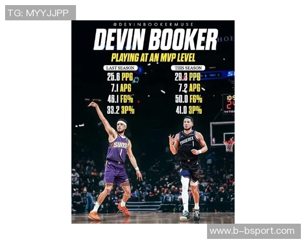 布克成NBA历史第三年轻球员达成17000分与3600助攻双里程碑 布克成NBA历史第三年轻球员达成17000分与3600助攻双里程碑